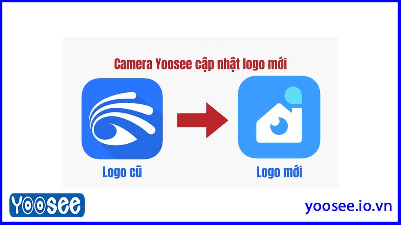 cach-su-dung-ung-dung-yoosee-de-quan-ly-camera-2-mat-tu-xa